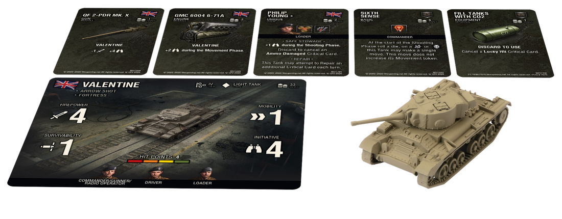 World Of Tanks Miniatures Game - British (Valentine) Expansion