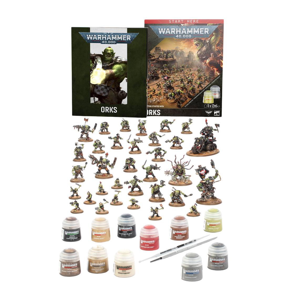 GETTING STARTED WITH ORKS (ENG)
